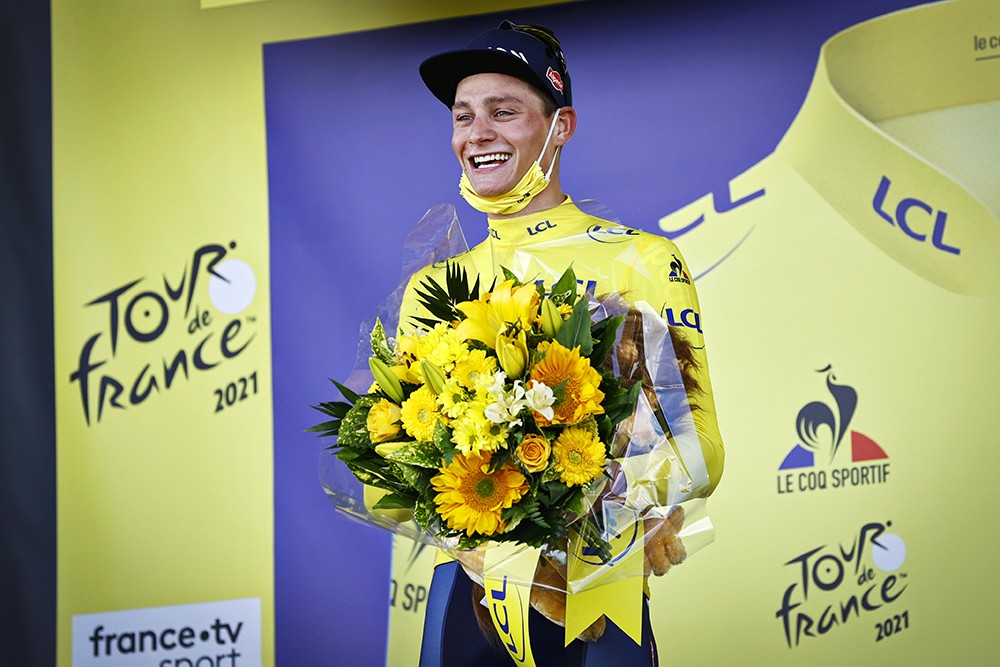 Van der Poel