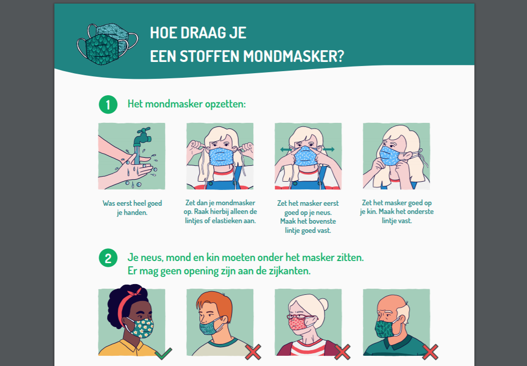 Hoe draag je een mondmasker?