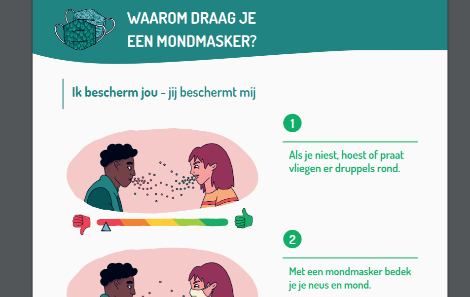 Waarom draag je een mondmasker? (document)