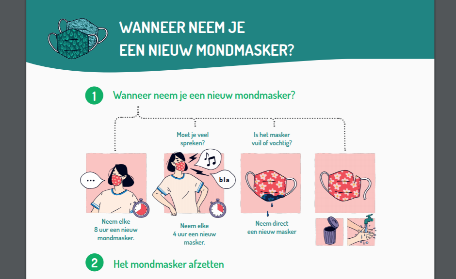 Wanneer neem je een nieuw mondmasker?